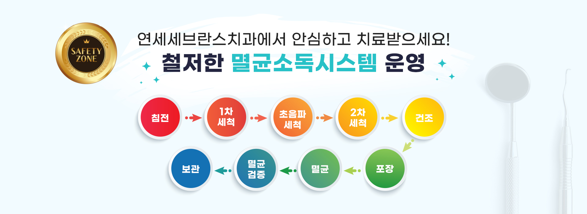 slide02